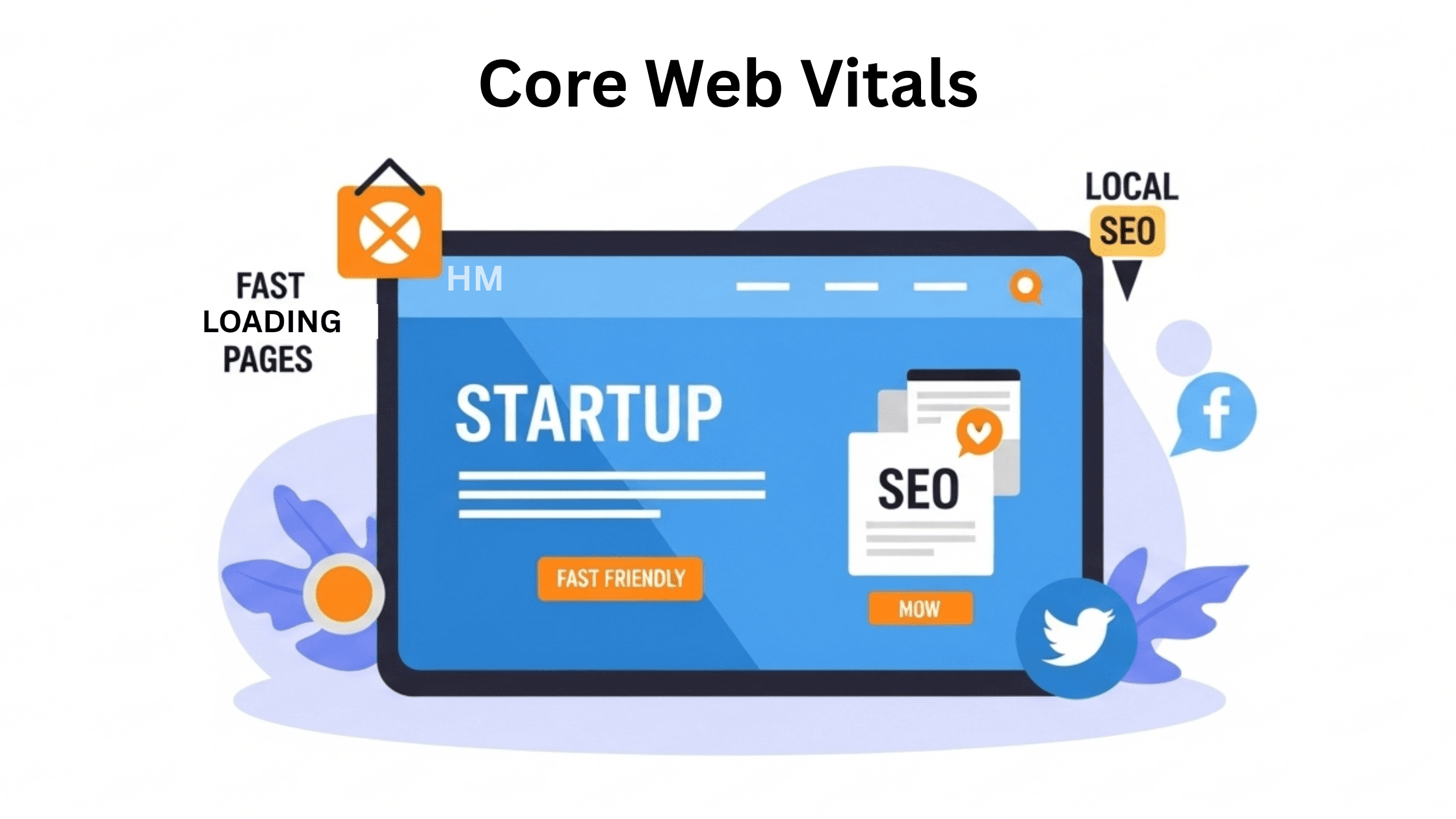 Core Web Vitals 