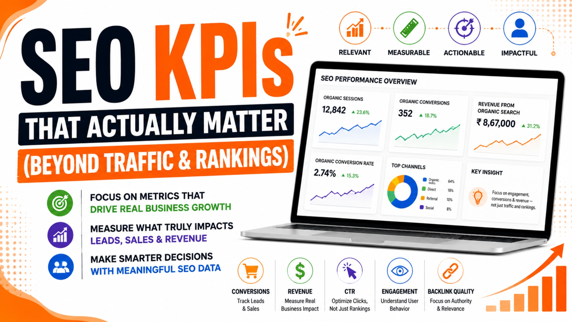 SEO KPIs That Actually Matter (Beyond Traffic and Rankings)