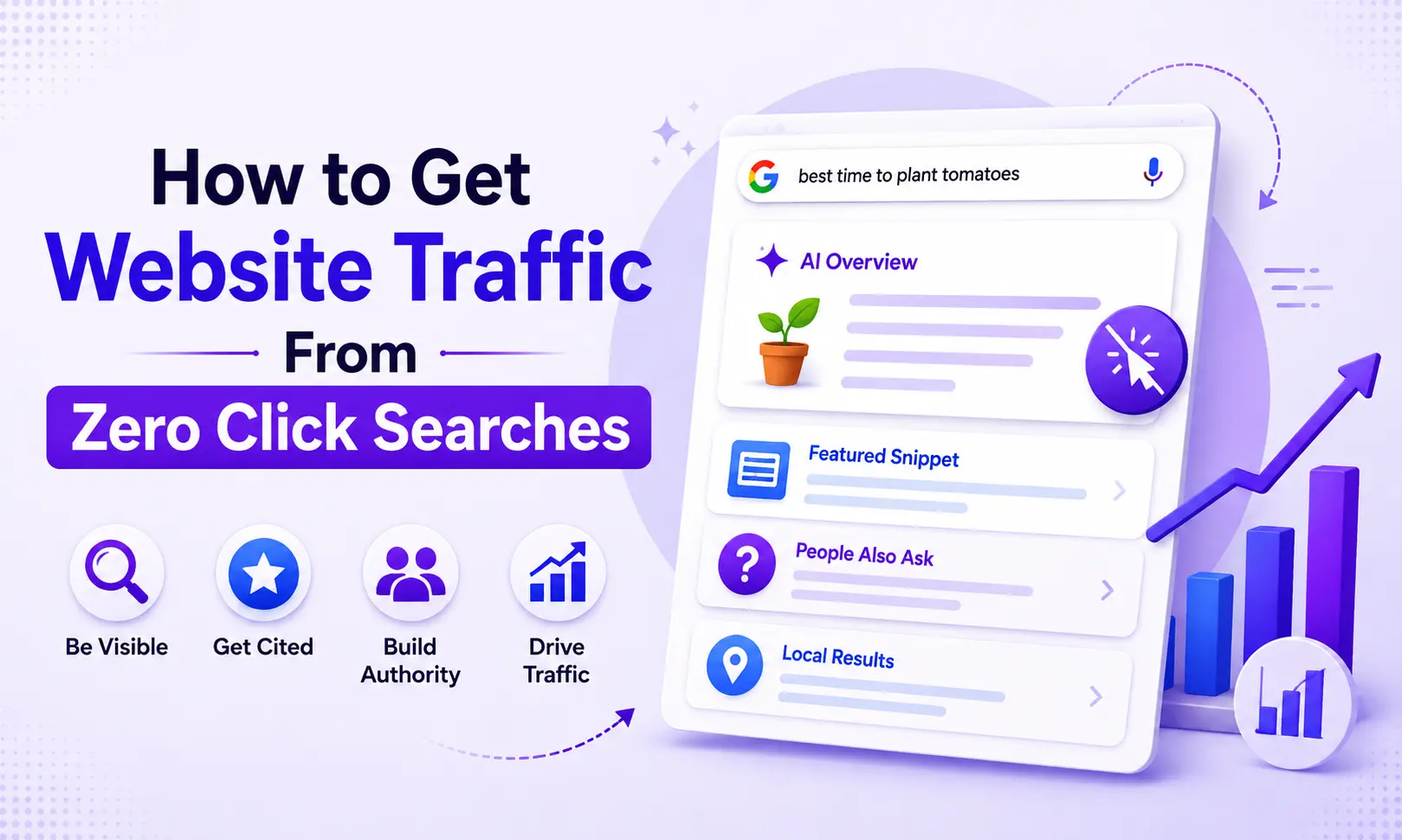 How to Get Website Traffic From Zero Click Searches