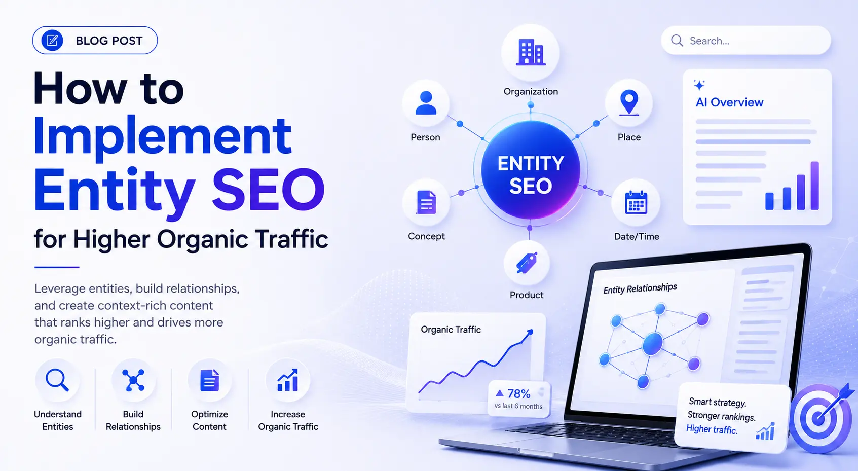 How to Implement Entity SEO for Higher Organic Traffic