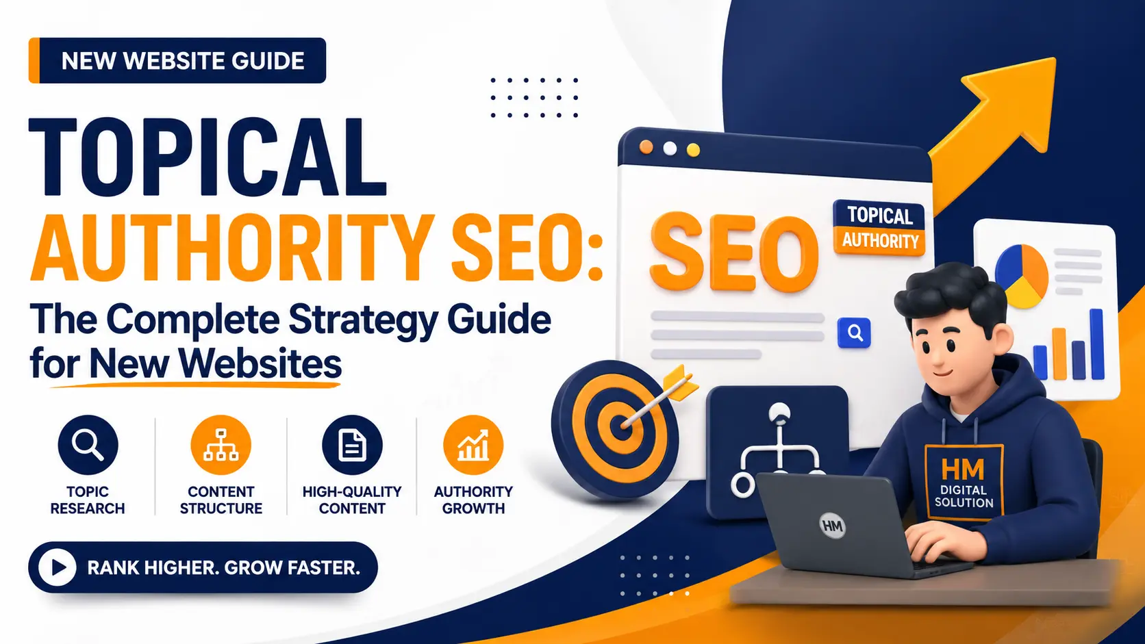 Topical Authority SEO The Complete Strategy Guide for New Websites