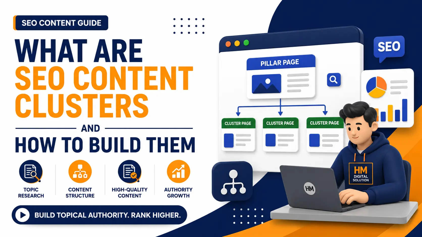 content clusters seo