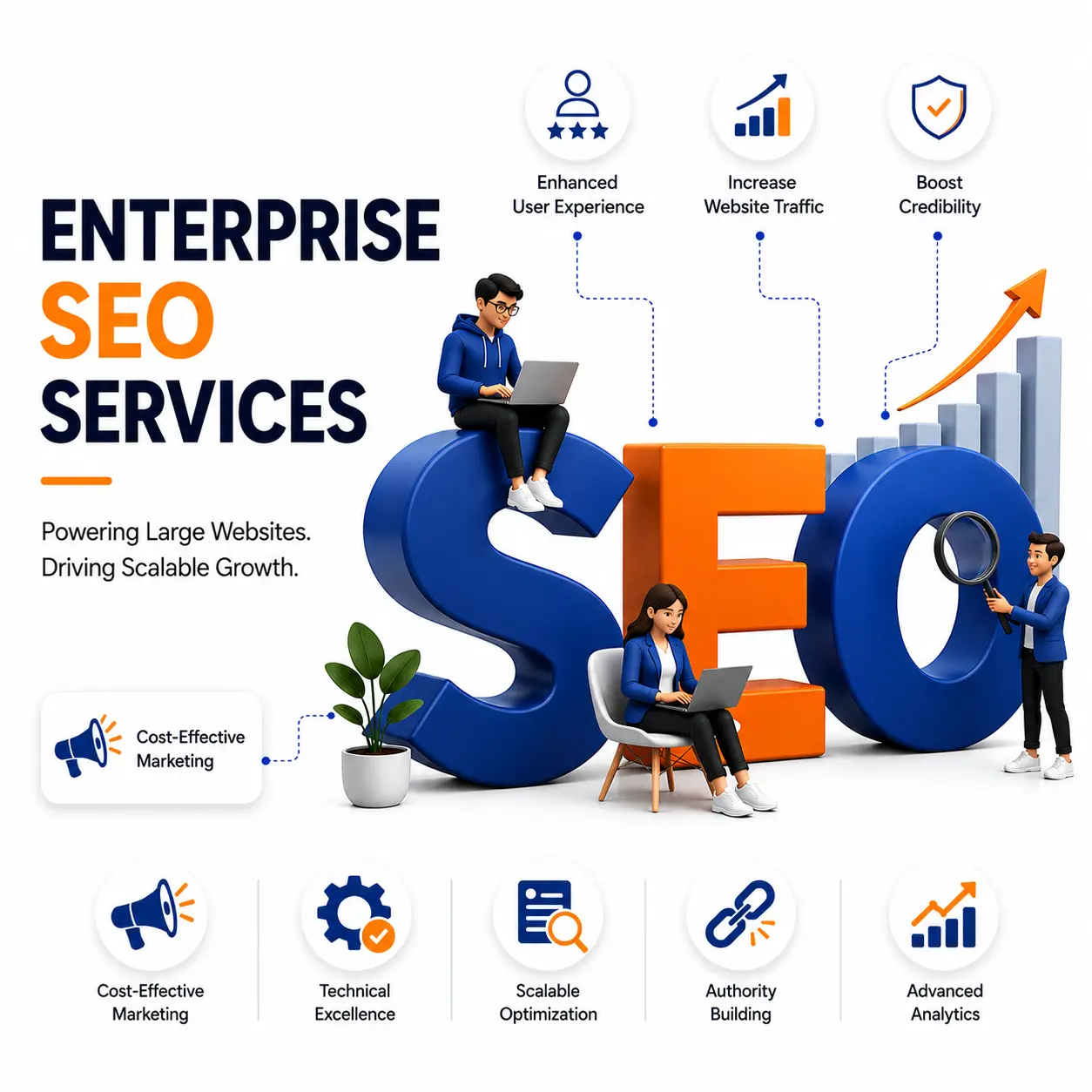 Enterprise SEO Services