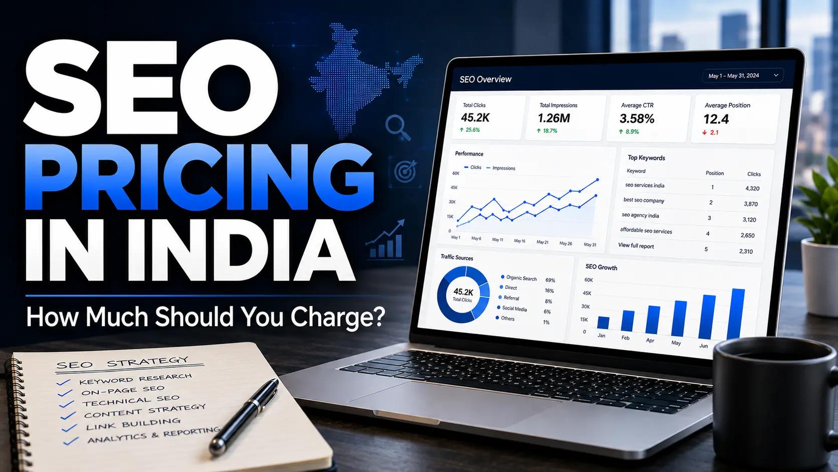 SEO Pricing in India How Much Should You Charge