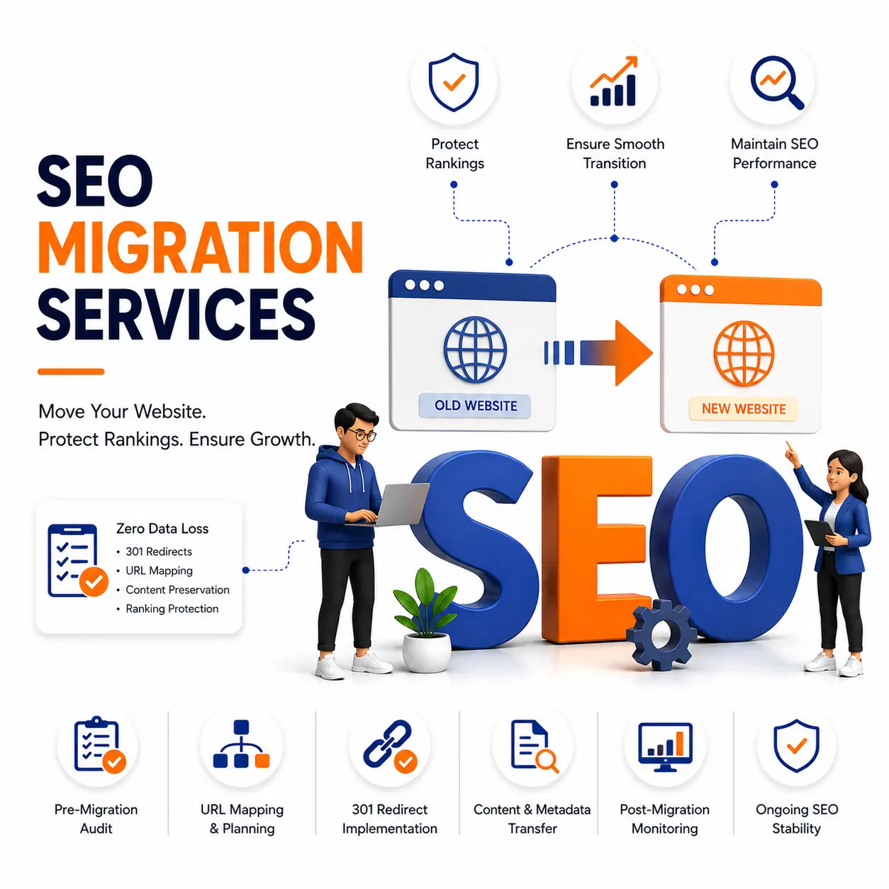 SEO Migration Services